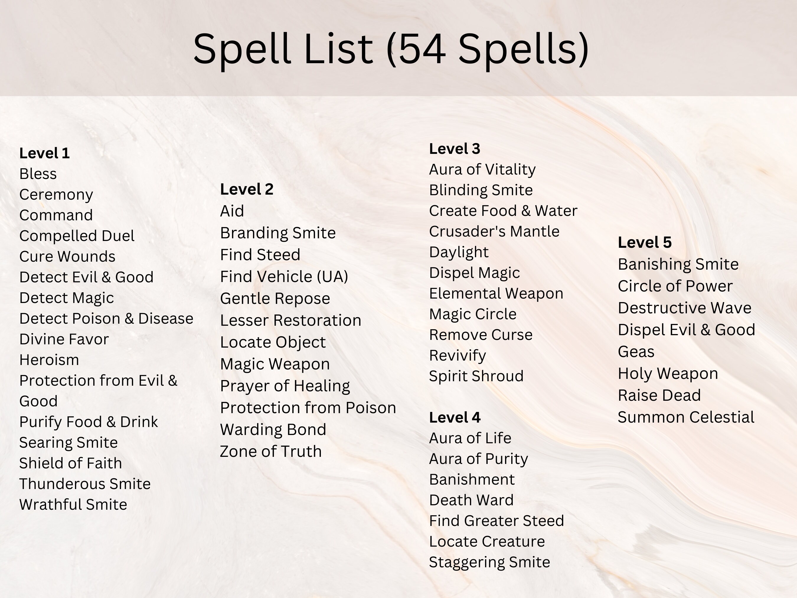 Dnd 5E Paladin Spells Dnd 5E Paladin Spell List CSKOQ Dnd 5E Paladin Spells Dnd 5E Paladin Spell List CSKOQ