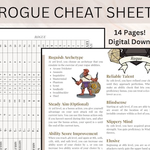 Guia de Referência Rápida do Rogue | Guia de Referência Rápida do Rogue | Guia de Referência de D&D | Guia de Referência de Rogue com 14 Páginas | Rogue D&D | Dungeons and Dragons