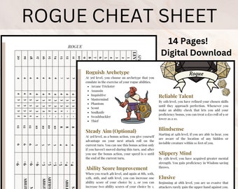 Rogue Cheat Sheet | Rogue Quick Reference Guide | DnD Cheat Sheet | 14 Page Rogue Cheat Sheet | Rogue DnD | Dungeons and Dragons