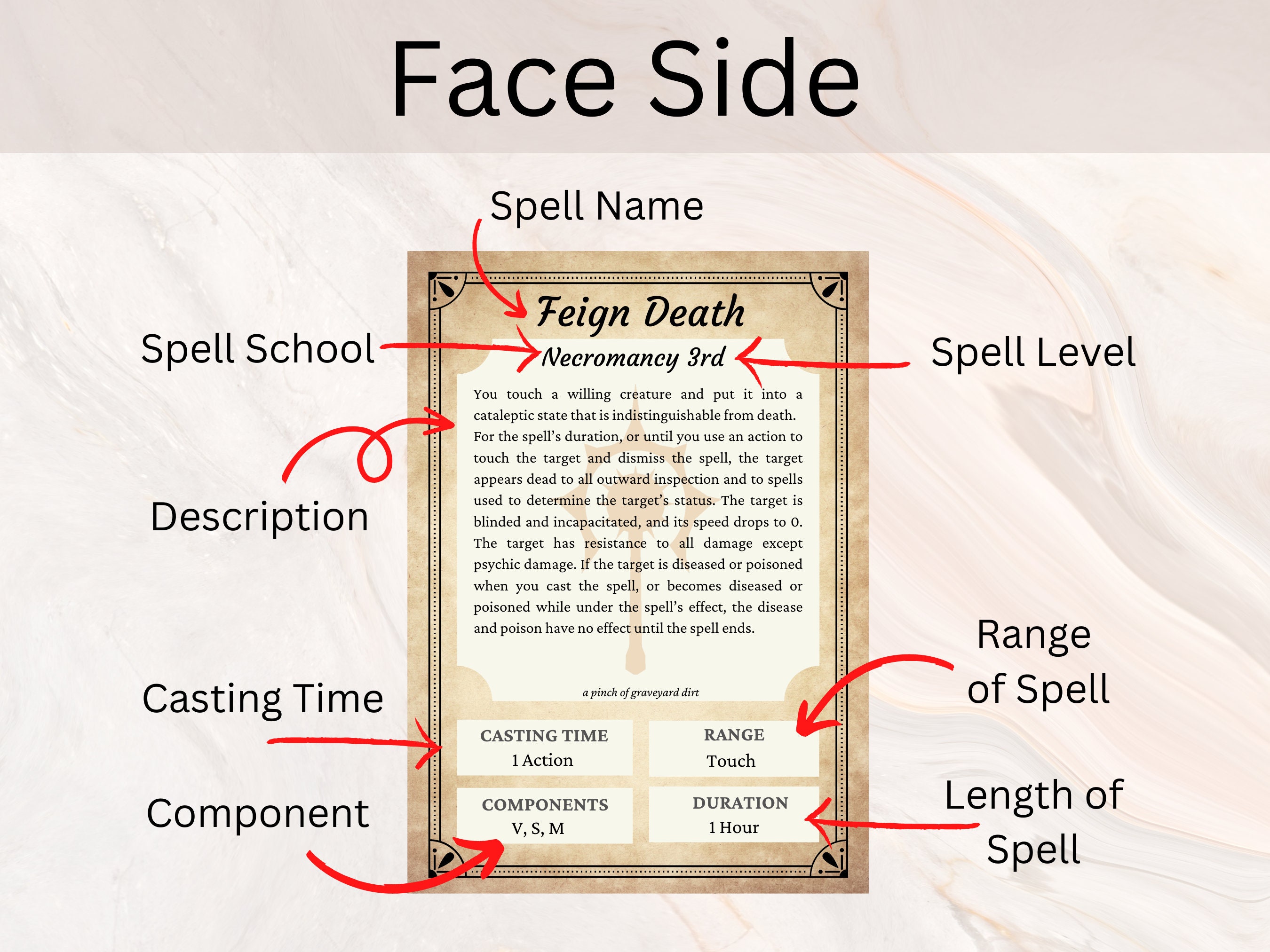 Cleric Dnd Spell Cards Dnd Spellbook Dnd Spellbook Cards Etsy