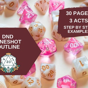 DND Oneshot Outline
