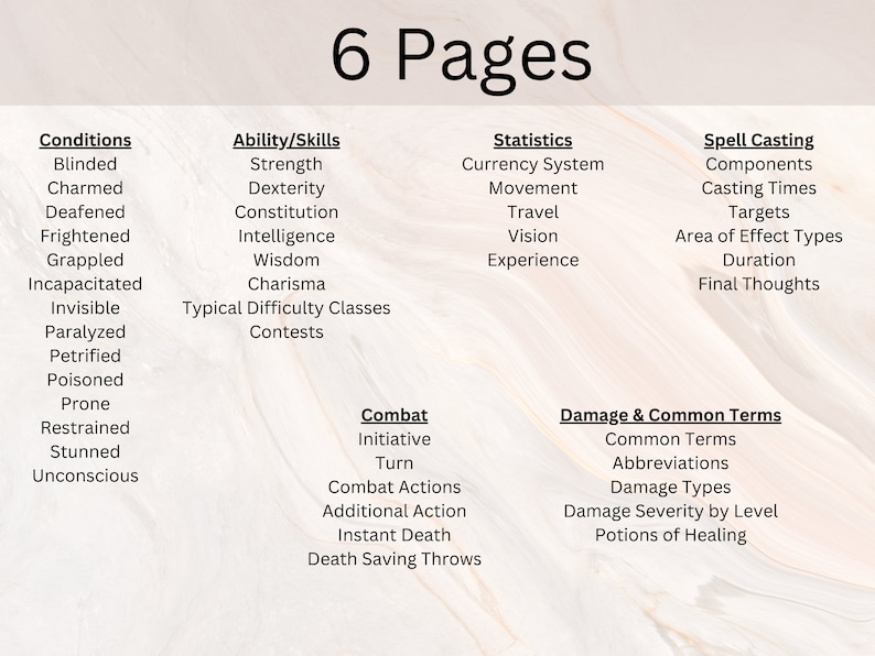 Dnd Cheat Sheet Quick Reference Guide DM Cheat Sheet Dnd - Etsy