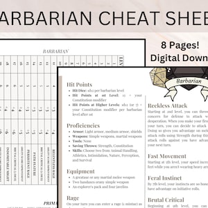 Cheatsheet Barbaar | Barbaarse naslaggids | DnD-spiekbriefje | Barbaarse gidshelper | Barbaar | Kerkers en draken