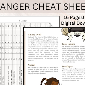 Cheat sheet di Ranger / Guida di riferimento rapida Ranger / Cheat sheet di DnD / Ranger di DnD / Regali Ranger / Download Ranger