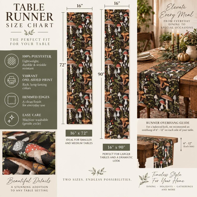 May include: A table runner size chart featuring a black fabric with a colorful mushroom and foliage pattern. The chart displays two sizes, 16 inches by 72 inches and 16 inches by 90 inches, alongside product details like 100% polyester material.