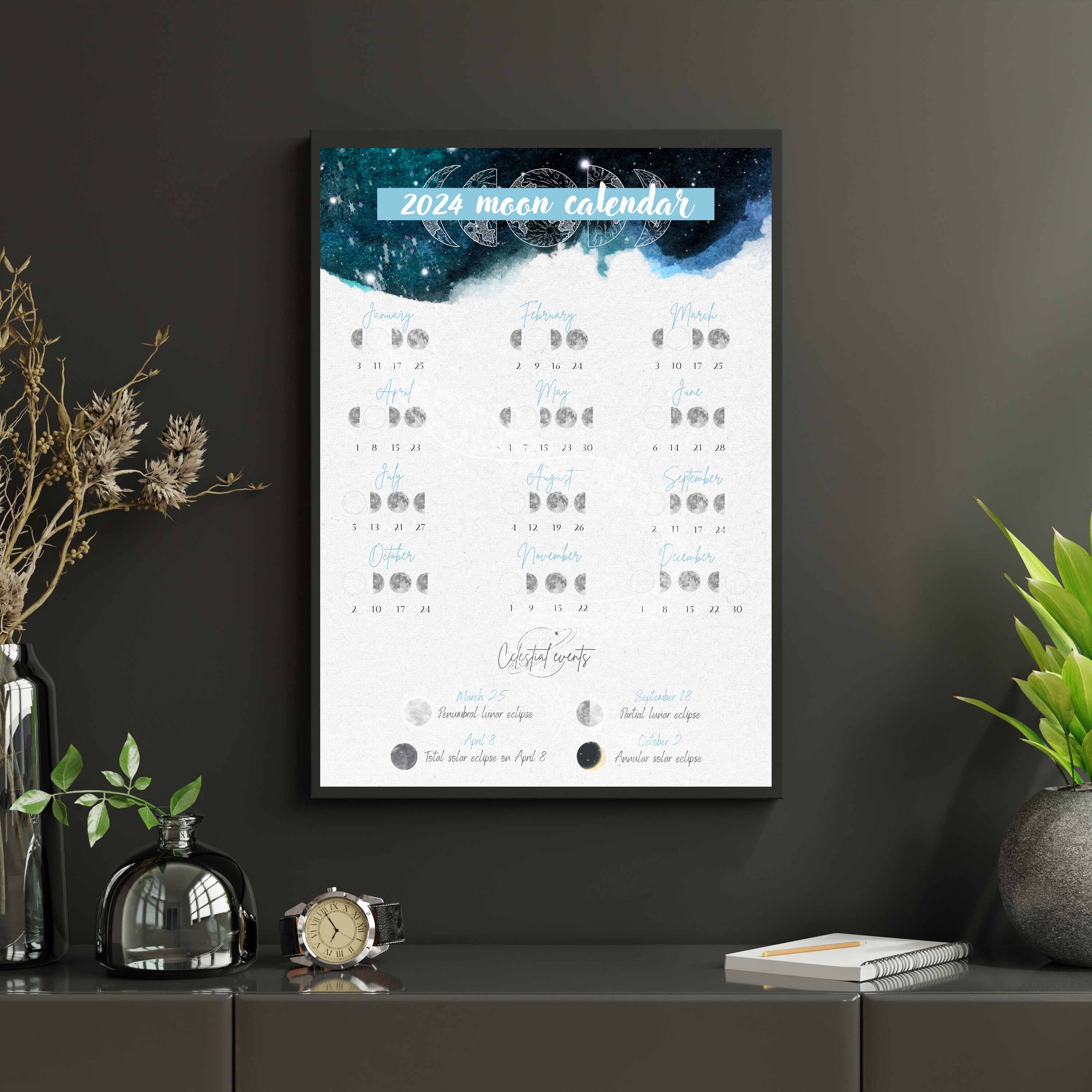 HAWAIIAN MOON CALENDAR 2024 PDF visual data 8