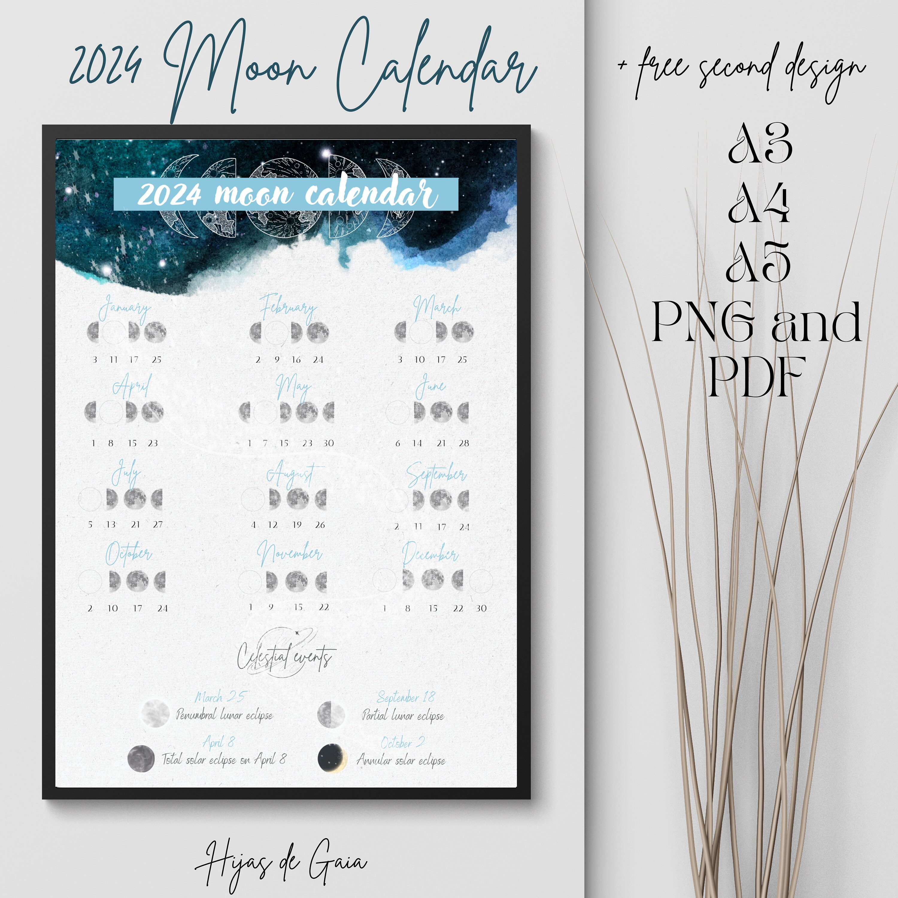 HAWAIIAN MOON CALENDAR 2024 PDF visual data 7