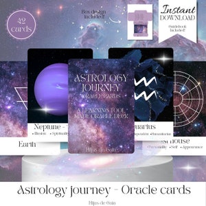 Printable Oracle cards of Astrology. Beginner-friendly deck with PDF guidebook. DIY. Instant download Deck. Tarot and oracle readings.