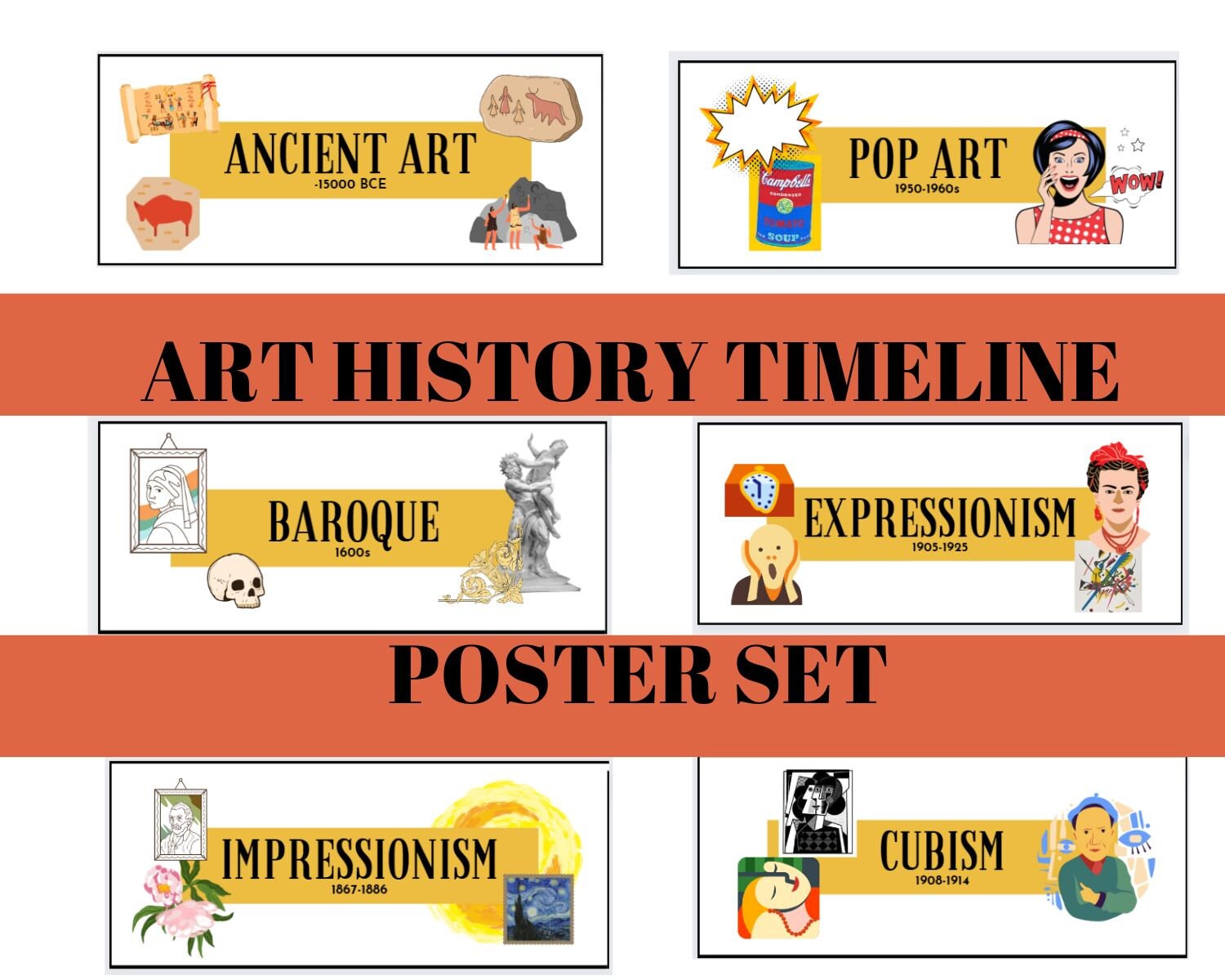 Art History Timeline Poster Set Etsy UK