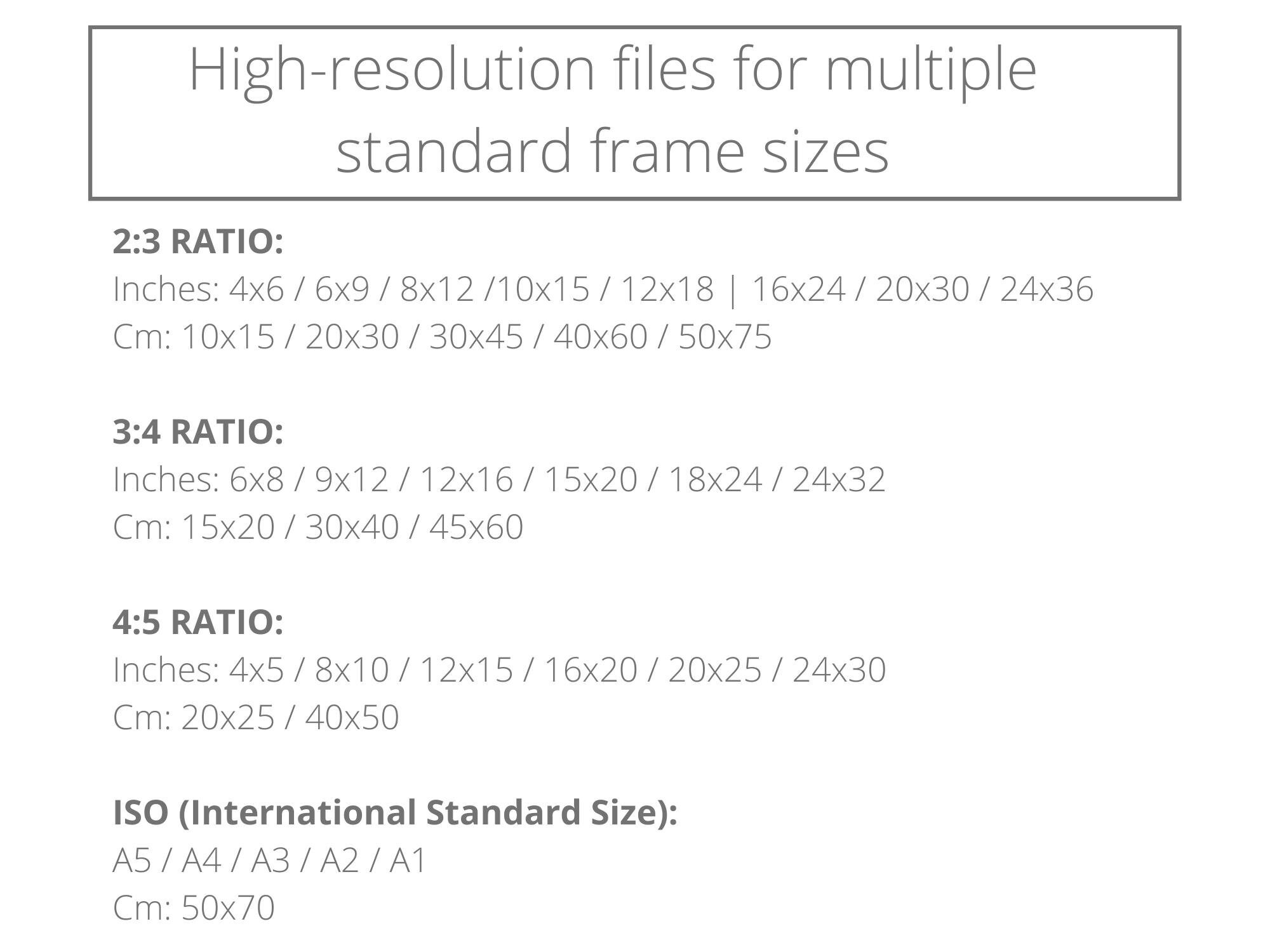 Printable Wall Art Psalm 23 Scripture Wall Art Printable Minimalist