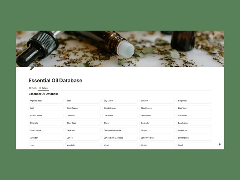May include: A white background with a list of essential oils, including Angelica Root, Basil, Bay Laurel, Black Pepper, Blood Orange, Buddha Wood, Camphor, Cardamom, Cedarwood, Cinnamon, Clary Sage, Clove, Coriander, Eucalyptus, Frankincense, Geranium, German Chamomile, Ginger, Grapefruit, Lavender, Lemon, Lemon Balm (Melissa), Lemon Verbena, Lemongrass, Lime, Mandarin, Myrtle, Myrrh, Neroli, and more.