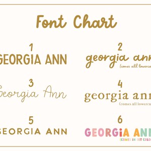 Pode incluir: Tabela de fontes mostrando seis maneiras diferentes de escrever o nome "Georgia Ann". A primeira op&ccedil;&atilde;o &eacute; em mai&uacute;sculas, a segunda &eacute; em min&uacute;sculas, a terceira tem a primeira letra de cada nome em mai&uacute;scula, a quarta &eacute; em min&uacute;sculas, a quinta &eacute; em mai&uacute;sculas e a sexta &eacute; em mai&uacute;sculas com cores do arco-&iacute;ris.