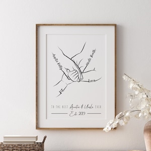 Regalo di compleanno personalizzato per zio e zia, da 1 a 3 mani di bambino, disegno minimalista, zia, zio e nipote, nipote, regalo di famiglia