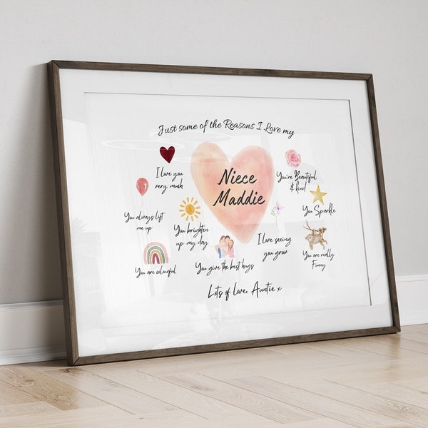 Personalised Niece Print, Reasons I love You Gift, Present for Niece from Aunty Aunt, Niece Birthday Wall Art, Unique Niece Poster, Decor