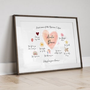 Personalised Auntie Print, Reasons I Love You, Aunt Present from Newphew Niece, Aunty Birthday Wall Art, Sister Birthday Poster, Watercolour