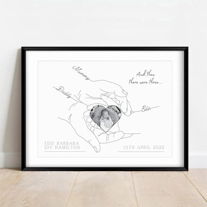 Personalisierte Neugeborenen Baby Poster, Foto Geschenk für neue Familie, Minimalist Line Art Print, Babyparty, Name und Geburtsdatum, neue Mutter Geburtstag