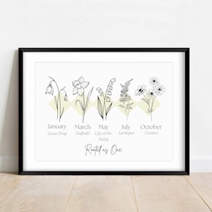 Impresión de regalo de flores de nacimiento personalizadas, arte floral del mes de nacimiento, regalo para mamá, baby shower, flores del mes de nacimiento, impresión botánica del mes