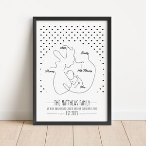 Personalisiertes Geschenk für neue Eltern, Geschenk für neue Mama Papa, minimalistische Linie Kunstdruck, Geschenkkorb Druck, Familie Geburt Stats Wandkunst, Neugeborene