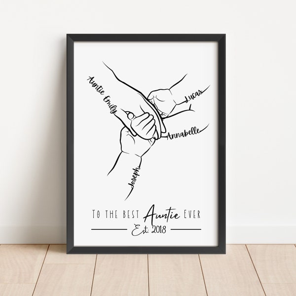 Auntie Quote - Etsy