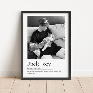 Personalised Uncle Photo Print, Nephew Niece to Uncle, Uncle Birthday Gift, Custom Uncle, Brother Gift from Children, Uncle Family Gift