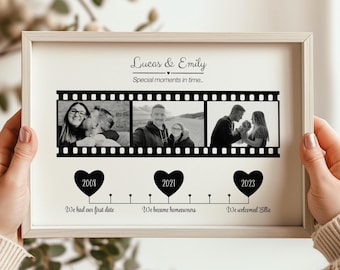Personalised Couples Love Story Anniversary Photo Print, Timeline Gift, Life Journey Keepsake
