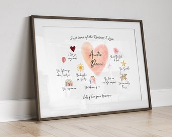 Personalised Auntie Print, Reasons I Love You, Aunt Present from Newphew Niece, Aunty Birthday Wall Art, Sister Birthday Poster, Watercolour
