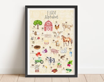 Farm Alphabet Poster: Watercolor Nursery Print, Farm Animals