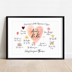 K&ouml;nnte beinhalten: Ein druckbarer Kunstdruck mit einem rosa Herzen und dem Text "Just some of the reasons I love Aunty Ra Ra", umgeben von Illustrationen und Text. Der Text beinhaltet "You brighten up my day", "You inspire me", "You take care of me", "You teach me and help me grow", "You are really funny", "You sparkle", "You're beautiful and kind" und "I love you very much". Der Druck enth&auml;lt auch den Text "Lots of love from Thomas x".