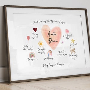 K&ouml;nnte beinhalten: Ein gerahmter Druck mit einem Aquarellherz, auf dem "Tante Danni" steht, umgeben von Illustrationen und Text, der "Just some of the reasons I love..." und "Lots of love from Harris" lautet.