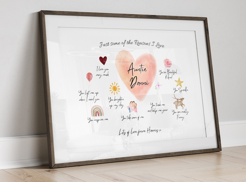 K&ouml;nnte beinhalten: Ein gerahmter Druck mit einem Aquarellherz, auf dem "Tante Danni" steht, umgeben von Illustrationen und Text, der "Just some of the reasons I love..." und "Lots of love from Harris" lautet.