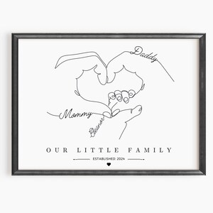 Cuadro decorativo de pared personalizado con forma de corazón y huellas de manos familiares. Nombres personalizados. Regalo ideal para recién nacidos.