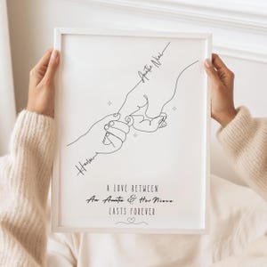Personalized Aunt & Niece Line Art Print: Custom Hand Drawing