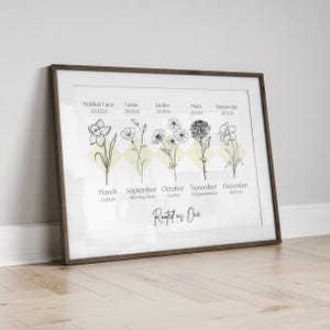 Póster personalizado con nombres de flores de nacimiento, arte floral del mes de nacimiento familiar, regalo para mamá, abuela y hermana para ella, regalo para baby shower, regalo del mes de nacimiento