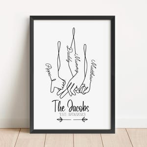 Stampa artistica da parete con mani minimaliste, download digitale, regalo per la famiglia, regalo di compleanno per mamma e papà, poster "Human Touch", stampa artistica unica con un'opera d'arte per la famiglia.