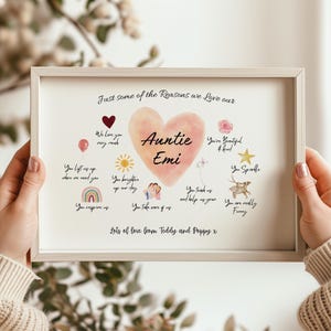 Personalised Auntie Emi gift print featuring a large pink watercolour heart, handwritten lettering and delicate illustrations celebrating a special auntie.