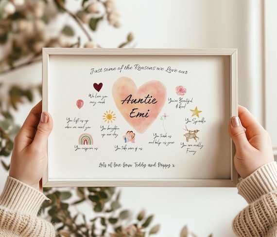 Personalised Auntie Reasons I Love You Watercolour Print, Custom Name