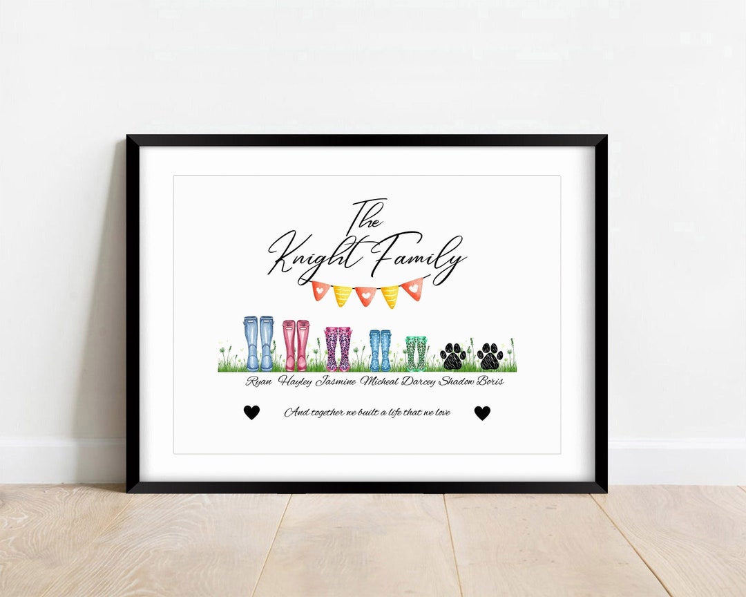 Custom Wellies Family Wellies Print, Wellington Boots Christmas Gift, Framed Poster ...