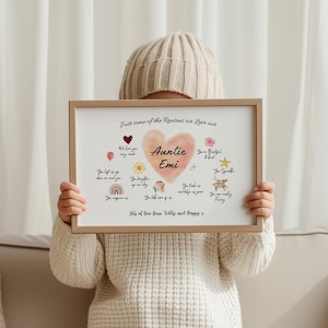 Framed personalised auntie appreciation print featuring a soft pink watercolour heart, elegant handwritten text and charming illustrations of love and family.