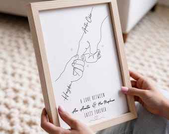 Personalisierter Kunstdruck „Tante“, Tante und Nichte oder Neffe, minimalistisches, gerahmtes Geschenk