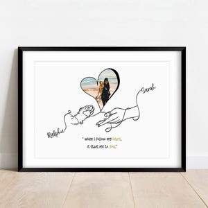 Regalo personalizzato per la mamma del tuo cane, disegno personalizzato del cane e del suo proprietario con foto e citazione, regalo commemorativo per cani, ricordo per la perdita di un animale domestico, ricordo per gli amanti dei cani, digitale