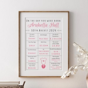 Personalised Baby Birth Stats Print, Custom On The Day You Were Born Poster, Newborn Gift, Nursery Wall Art, Baby Keepsake Print, Birth Date