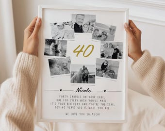 Cadeau photo de 40e anniversaire pour un ami : décoration murale « Milestone Forty Celebration »