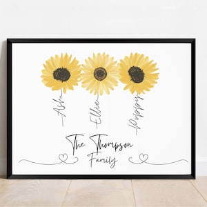 Personalised Family Flower Print, Family Portrait Gift, Birthday Flower Print, Our Family Wall Art, Friendship Print, Mum Christmas Gift