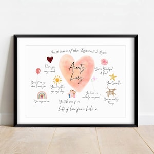 K&ouml;nnte beinhalten: Ein rosa Herz mit den Worten "Aunty Lucy" darin, umgeben von Aquarell-Illustrationen und Text, der "Just some of the reasons I love..." und "Lots of love from Lila x" lautet.