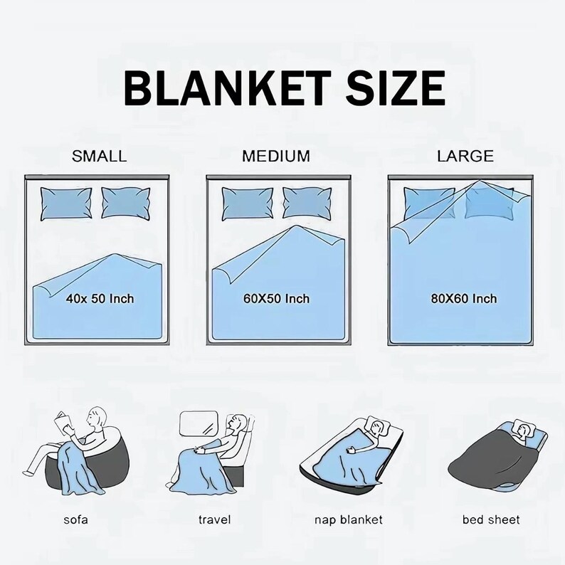 May include: A size guide chart titled BLANKET SIZE showing three bed sizes with blue blankets labelled 40x50 Inch, 60x50 Inch, and 80x60 Inch. Below are four illustrations showing a person using a blanket on a sofa, during travel, for a nap, and as a bed sheet.