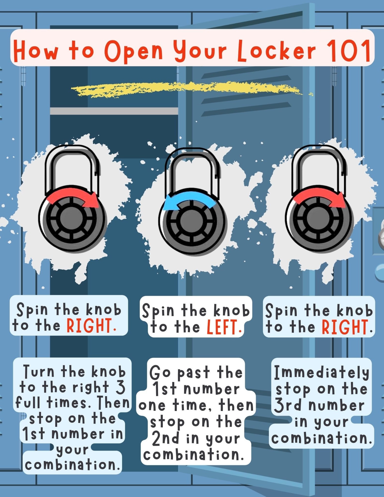 How to Open Your Locker 101 Locker Combo Steps for Students, Digital