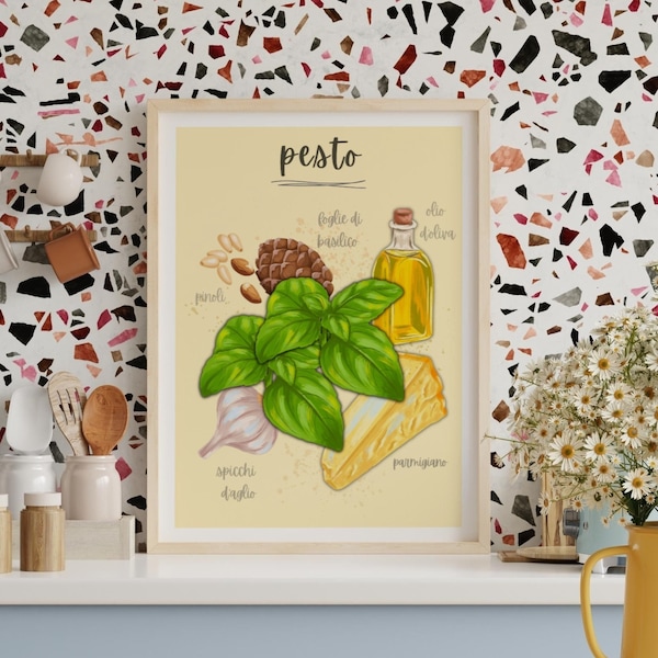 Pesto-Rezeptdruck, Essensillustrationsposter, Küchenposter Wandkunst, Pasta-Liebhaber-Druck, Pesto-Sauce-Digitaldruck, italienisches Essen