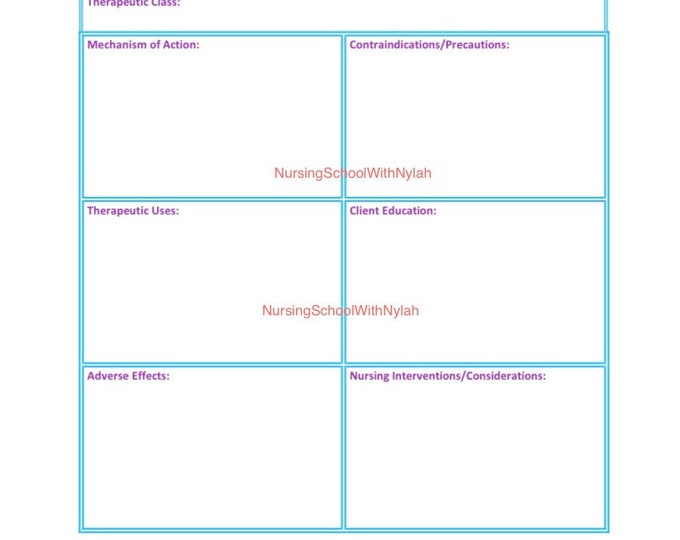 Pharmacology Template Etsy Pharmacology Template Etsy