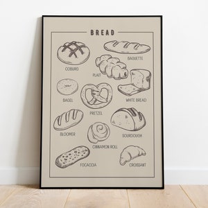Brot Arten Poster druckbare Wandkunst 3design, Brot-Anleitung Küche Dekor, Bäcker Geschenke, Küche Essen Kunstwerk, Bäckerei Anleitung Coffee-Shop Dekor