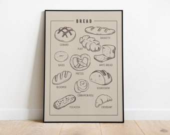 Affiche imprimable de types de pain 3design, guide de pain, décoration de cuisine, cadeaux de boulanger, oeuvre d'art de cuisine, guide de boulangerie, décoration de café